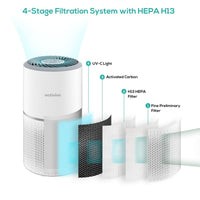 HEPA Air Purifier with UV-C Light